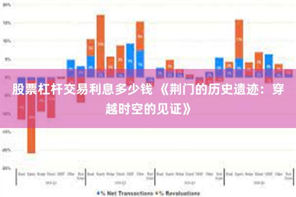 股票杠杆交易利息多少钱 《荆门的历史遗迹：穿越时空的见证》