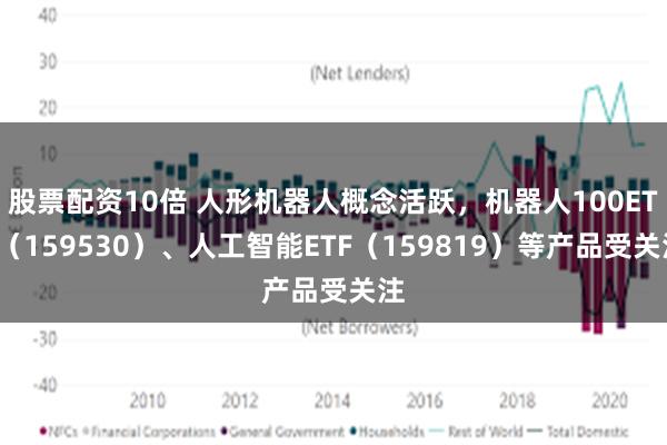 股票配资10倍 人形机器人概念活跃，机器人100ETF（159530）、人工智能ETF（159819）等产品受关注