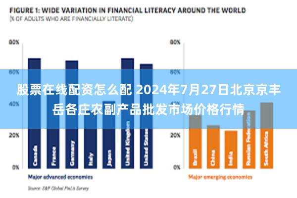 股票在线配资怎么配 2024年7月27日北京京丰岳各庄农副产品批发市场价格行情