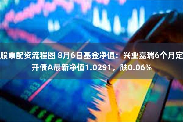 股票配资流程图 8月6日基金净值：兴业嘉瑞6个月定开债A最新净值1.0291，跌0.06%