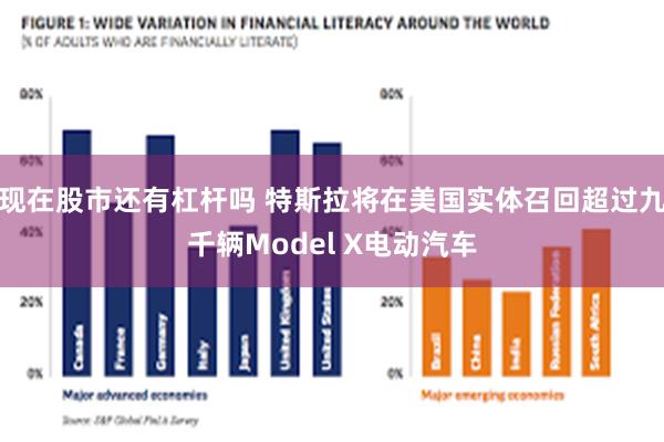 现在股市还有杠杆吗 特斯拉将在美国实体召回超过九千辆Model X电动汽车