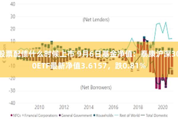 股票配债什么时候上市 9月6日基金净值：泰康沪深300ETF最新净值3.6157，跌0.81%