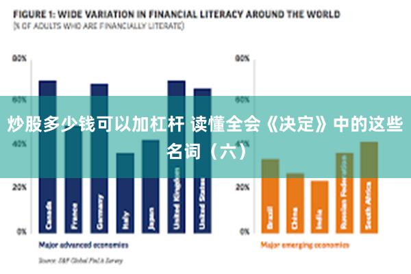 炒股多少钱可以加杠杆 读懂全会《决定》中的这些名词（六）