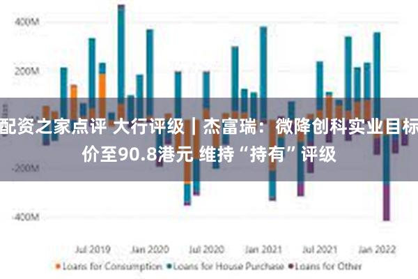 配资之家点评 大行评级｜杰富瑞：微降创科实业目标价至90.8港元 维持“持有”评级