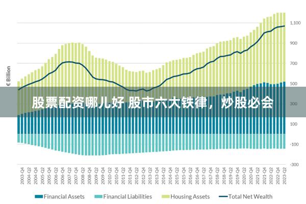 股票配资哪儿好 股市六大铁律，炒股必会