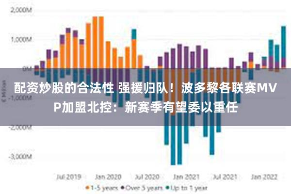 配资炒股的合法性 强援归队！波多黎各联赛MVP加盟北控：新赛季有望委以重任