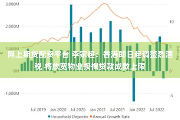 网上期货配资平台 李家超：香港即日起调整烈酒税 将放宽物业按揭贷款成数上限
