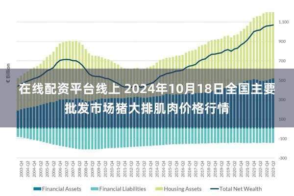 在线配资平台线上 2024年10月18日全国主要批发市场猪大排肌肉价格行情