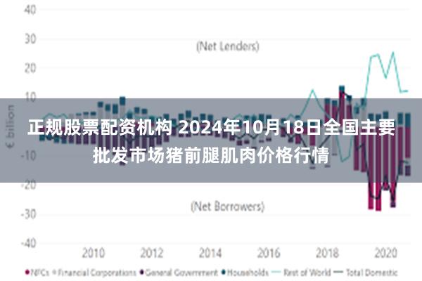 正规股票配资机构 2024年10月18日全国主要批发市场猪前腿肌肉价格行情