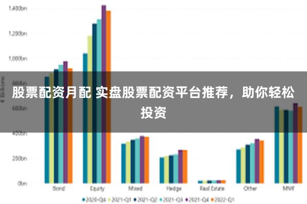 股票配资月配 实盘股票配资平台推荐，助你轻松投资