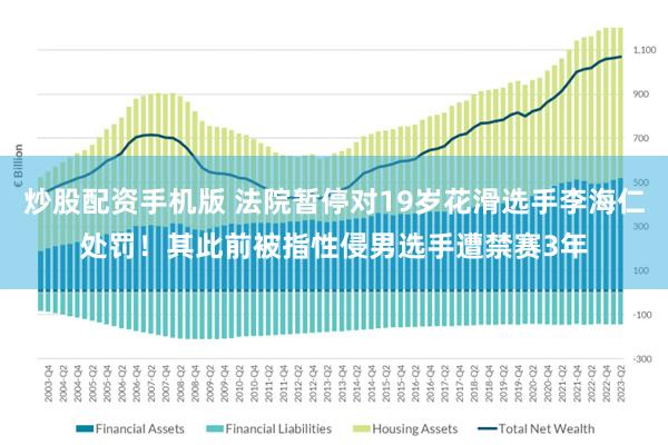 炒股配资手机版 法院暂停对19岁花滑选手李海仁处罚！其此前被指性侵男选手遭禁赛3年