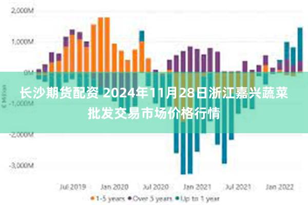 长沙期货配资 2024年11月28日浙江嘉兴蔬菜批发交易市场价格行情