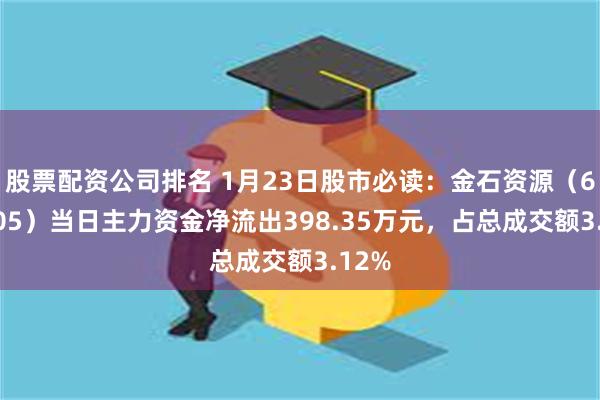 股票配资公司排名 1月23日股市必读：金石资源（603505）当日主力资金净流出398.35万元，占总成交额3.12%