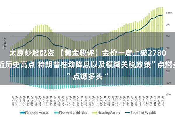 太原炒股配资 【黄金收评】金价一度上破2780、逼近历史高点 特朗普推动降息以及模糊关税政策”点燃多头“